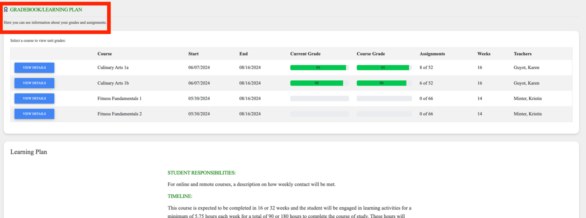 Finding Your Learning Plan GreenwaysAcademy